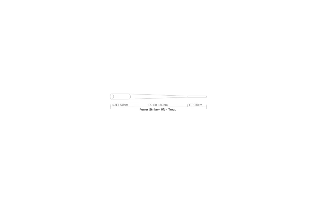 Guideline Power Strike Trout 9' Tapered Leaders – bilde 2